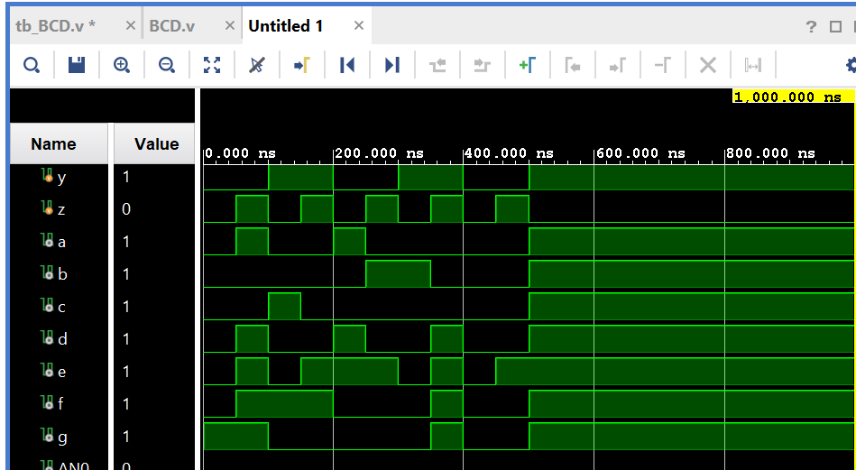 FPGA MIPS Processor